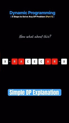 Best Dynamic programming introduction