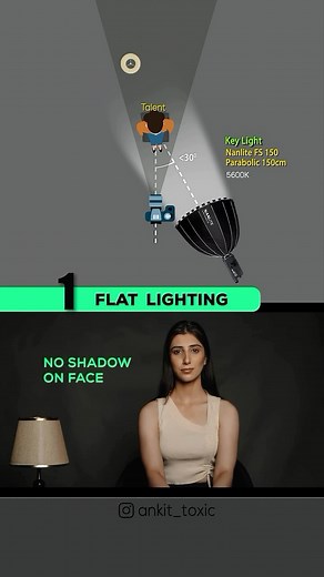 228K views · 2.7K reactions | Video by @ankit_toxic “In this video...