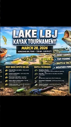 Lake LBJ Bass Nation Pre Tournament | Ramps, Spots, Baits, Patterns & Weather
