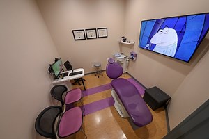 Overjet vs Overbite | The Difference | Ivanov Orthodontics