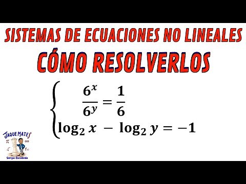 Systems of Nonlinear Equations: A Method to Start From Scratch
