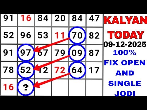 KALYAN MATKA 09-12-2025 | KALYAN TODAY! KALYAN TRICK! KALYAN SATTA MATKA