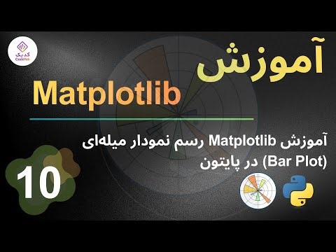 آموزش Matplotlib – رسم نمودار میله‌ای (Bar Plot) در پایتون