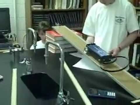 NC Science Olympiad: Simple Machines