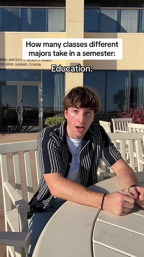 They give us way too much work 😂 #college #homework #school #student | sports management major