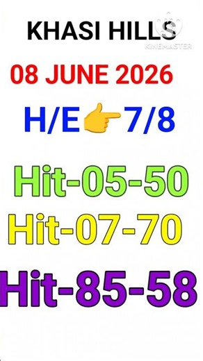 08/06/2026 👉 Shillong teer common number|Shillong teer target number|Shillong teer hit number today
