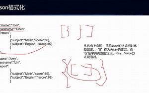 PowerQuery系列课程-PowerBI导入Json