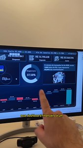 1M views · 2.9K reactions | Você quer aprender Power BI? . Em 4 dias...