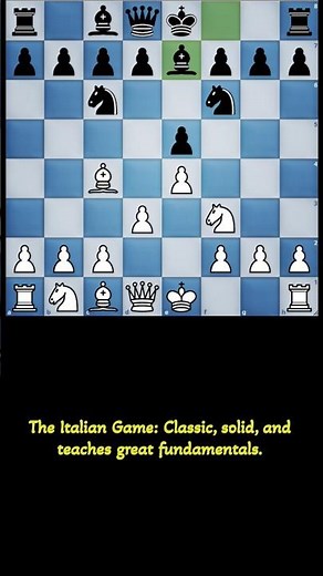 Top 5 best chess openings for Beginners to stop losing in the first 10 moves. #chessimprovement