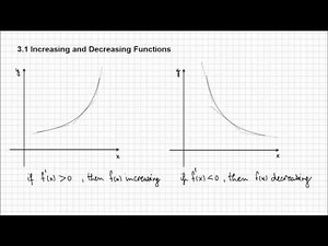 3.1 Increasing and Decreasing Functions