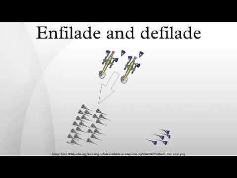 Enfilade and defilade