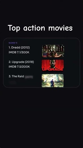 top action movies #movies