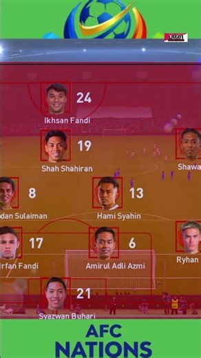 OFFICIAL LINE UP 🇮🇩 INDONESIA vs SINGAPORE #shorts #indonesianationalteam