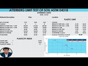 Atterberg Limits Calculation: Liquid Limit (LL), Plastic Limit (PL), & Plasticity Index (PI)