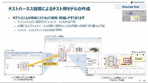 MathWorksの要件ベースのソフトウェア開発ソリューション