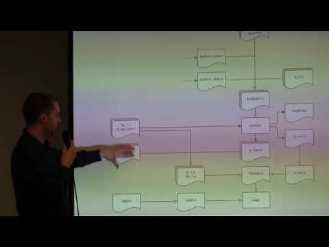 Lua Workshop 2016: LuaJIT, something interesting inside - Peter Cawley (corsix.org)
