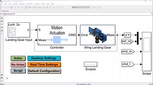Landing Gear Design using Simscape