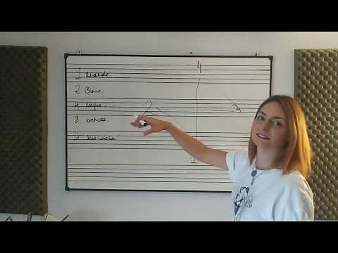 Lenguaje Musical Básico - CLASE 1 - RITMO (Practica)