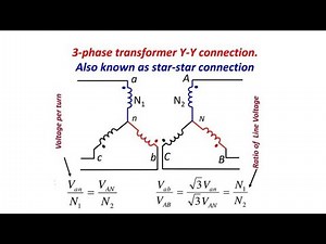 3 phase transformer Y to Y connection (star-star connection)