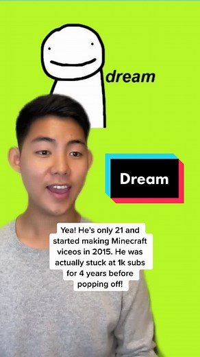 From 1k to 20M Subs: The Rise of Dream in Minecraft