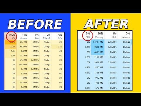 [100% FIXED] MsMpEng.exe Antimalware Service Executable High CPU