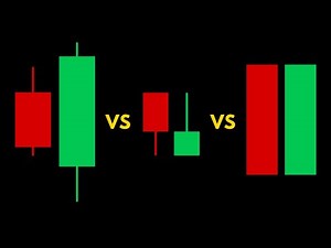 The ONLY Candlestick Guide You'll EVER NEED (Beginner Friendly)