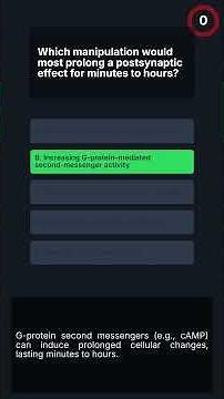 USMLE-1 Neurotransmission Mechanisms Challenge