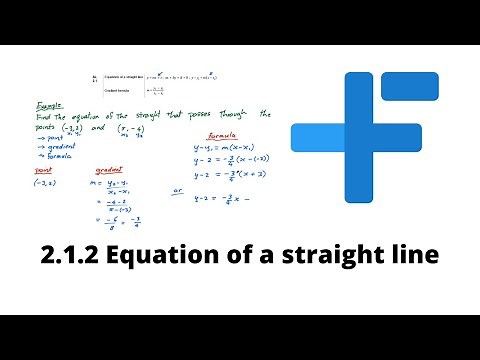 2.1.2 Equation of a straight line | IB math AA and AI | Mr. Flynn IB