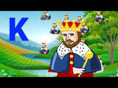 very easy plan to learn abcd