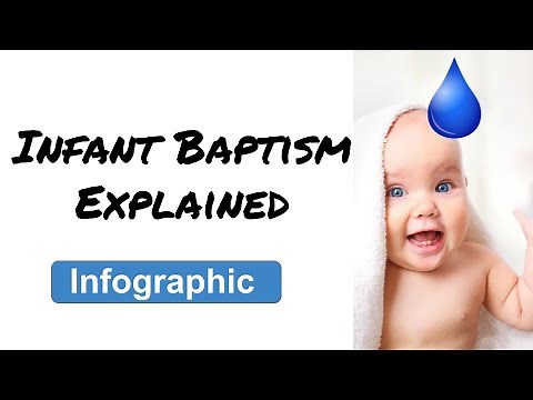 Infant Baptism Explained! INFOGRAPHIC