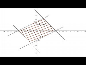 Norme sur un espace vectoriel (Ex2, Série I de TD d'analyse 5, SMA S3)