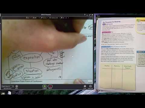 AVID TRF Form English