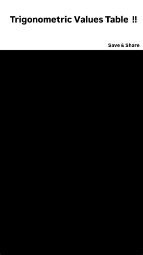 Maths__Vibes on Instagram: "Trigonometric Values Table ☠️ Share with your friends 😉 . . . . . #reels #reelitfeelit #trending #viral #mathematics #mathsvibes"