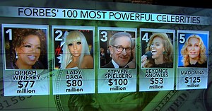 Forbes 100 most powerful celebrities: Who's back on top?