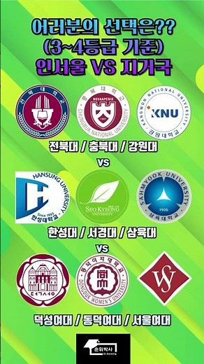 여러분의 선택은?? 인서울 vs 지거국(3~4등급기준) #대학순위 #대학전쟁 #상위권대학 #최상위대학