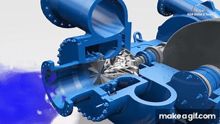 3D animation of integrally geared centrifugal compressor on Make a GIF
