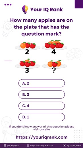 Fruit Logic: Find the Missing Apples! 🍎🍊❓ Determine which fruit (apples or oranges) is represented by the number below the plate, and use the plate's contents to find the missing value in the sequence: 2, 4, 3, ?. #IQPuzzle #NumberSequence #LogicPuzzle #AppleOrange #Riddle #BrainGame #TestYourIQ #MissingNumber | Your IQ Rank