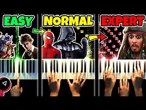 The Larger the Movie the Harder Its Music Gets