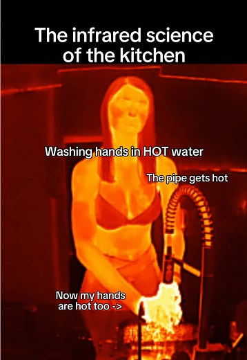 Exploring Infrared Imaging of Hot Water