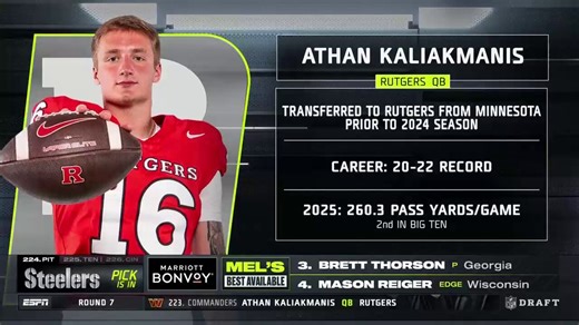The ESPN crew on LSU QB Garrett Nussmeier still being on the board. Louis Riddick: "There's something going on here... This is shocking." Mel Kiper Jr: "It's the injury issue... Garrett Nussmeier, like Shedeur (Sanders), it's not because of ability." #NFL #NFLDraft