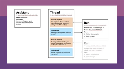 Building custom AI agents with the OpenAI Assistants API - OpenAI API Video Tutorial | LinkedIn Learning, formerly Lynda.com
