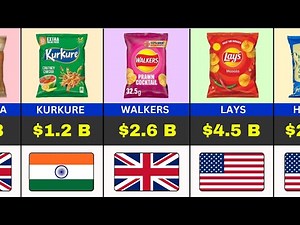 50 Best Selling Chips Brands 2026 (Annual Sales).