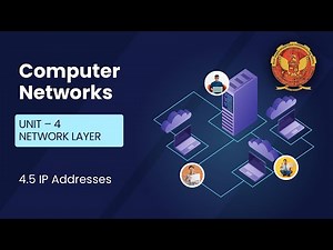 4.5 IP Addresses | CS602 |