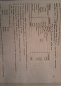 Explain the importance of Computerised Accounting system. Rekha... | Filo