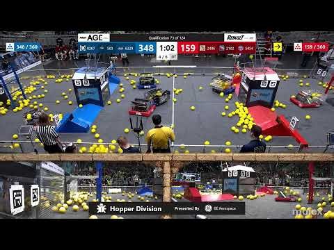 2026 FIRST Championship - FIRST Robotics Competition - Hopper Division - Day 3