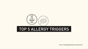 With spring comes allergies. 🌸🤧 The Weather Network's Rachel Schoutsen has the spring allergy preview for 2024. Watch more video here: https://ow.ly/3SeC50RgkZM | The Weather Network