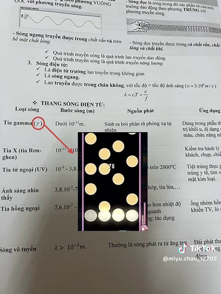 Osu Mania Strategies: Tips for Exam Preparation