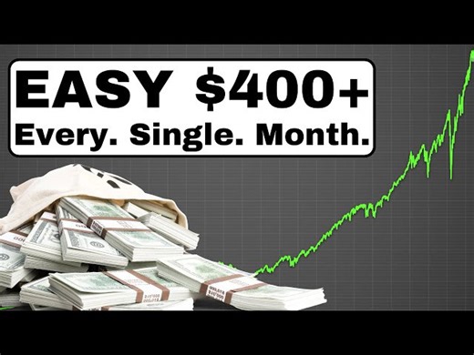 Sell Your First Covered Call Today!