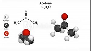 Structural chemical formula and molecular structure of acetone. Formula C3H6O. Chemical structure model: Ball and Stick + Space-Filling. 3D render. Seamless loop. White background.