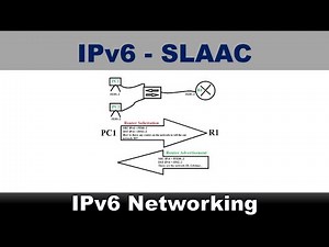 Lesson 87 - Stateless Address Auto Configuration (SLAAC)